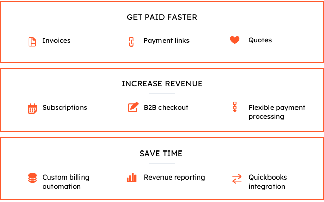 Get paid faster with invoices, payment links, and quotes. Increase revenue with subscriptions, B2B checkout, and flexible payment processing. Save time with custom billing automation, revenue reporting, and Quickbooks integration.