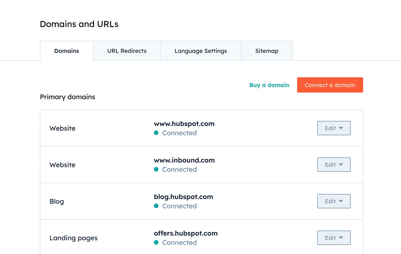 HubSpot website builder interface showing domains and URLs settings